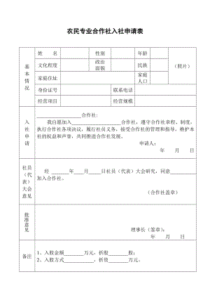 农民专业合作社入社申请表.doc