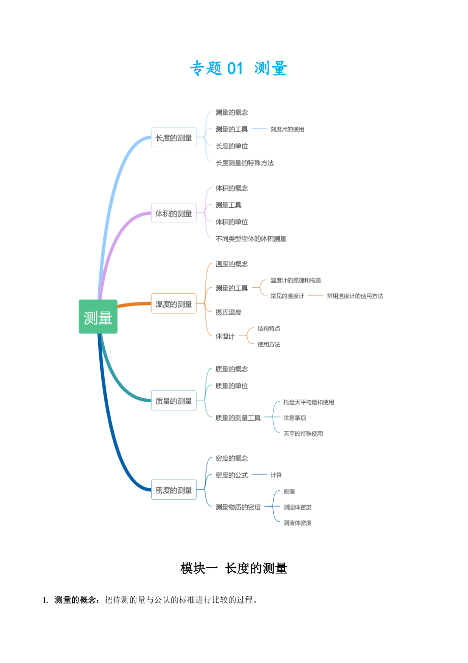 2021浙江中考科学物理部分知识点总结-专题01-测量.docx_第1页