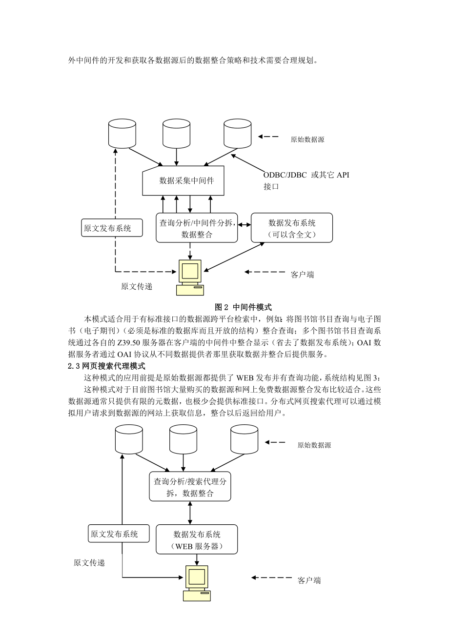 毕业论文（设计）图书馆跨平台信息检索系统初探.doc_第3页