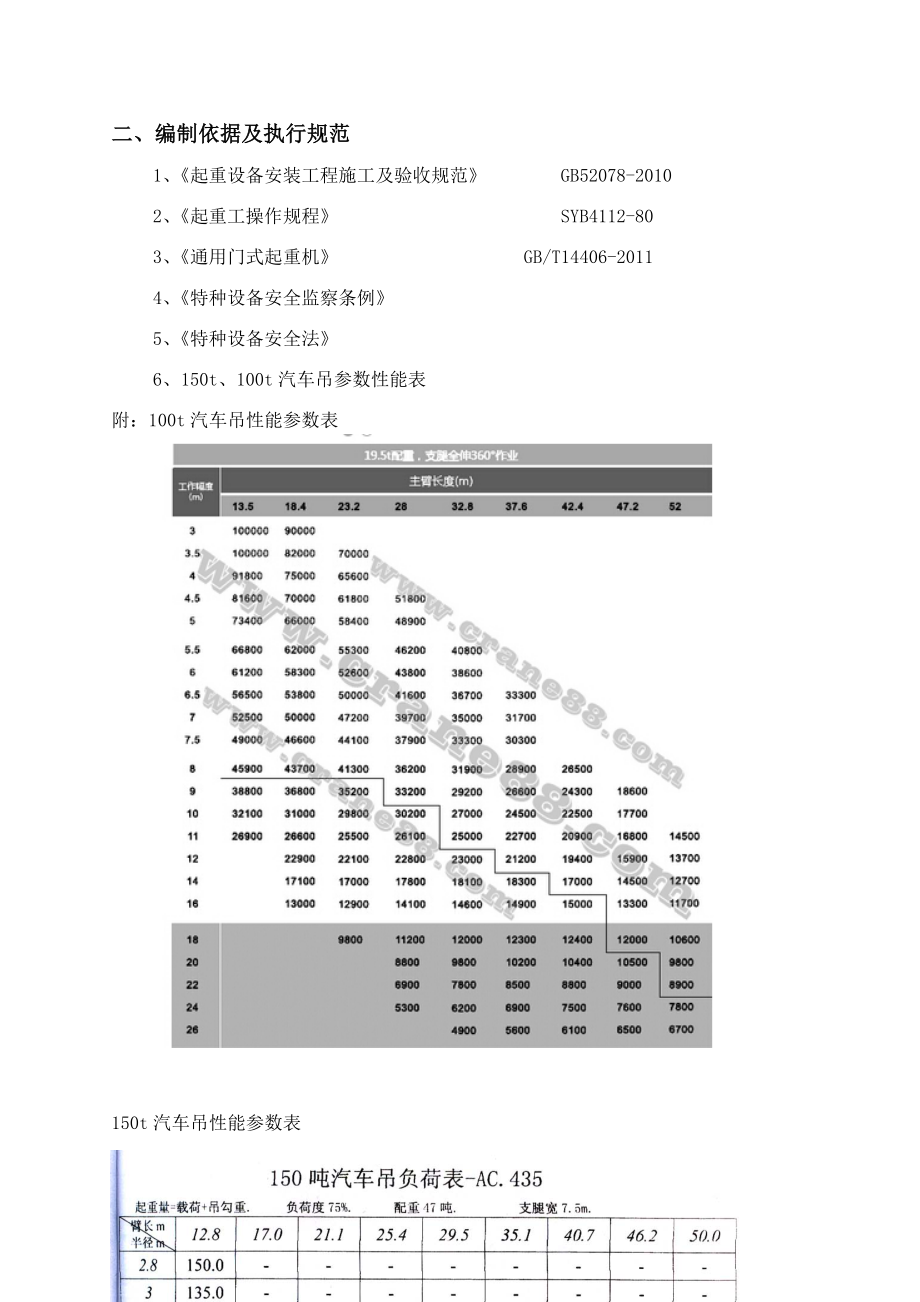 80t龙门吊拆卸方案剖析.doc_第3页