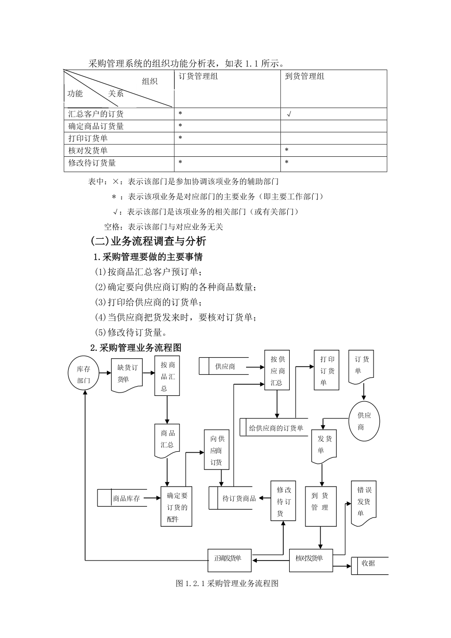 毕业设计（论文）超市管理系统设计.doc_第3页