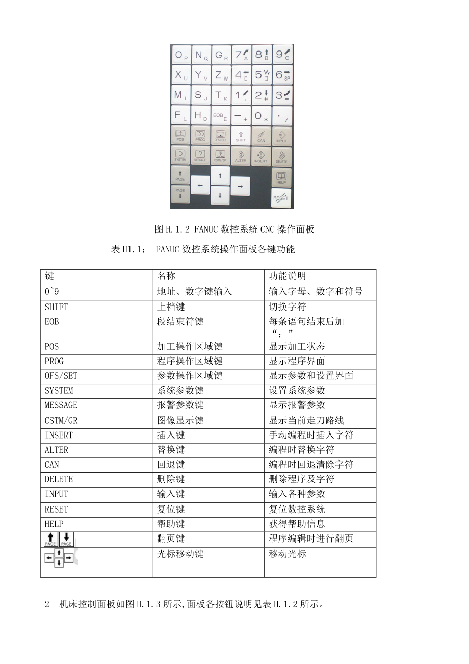 《数控加工中心操作与加工》课件.doc_第2页