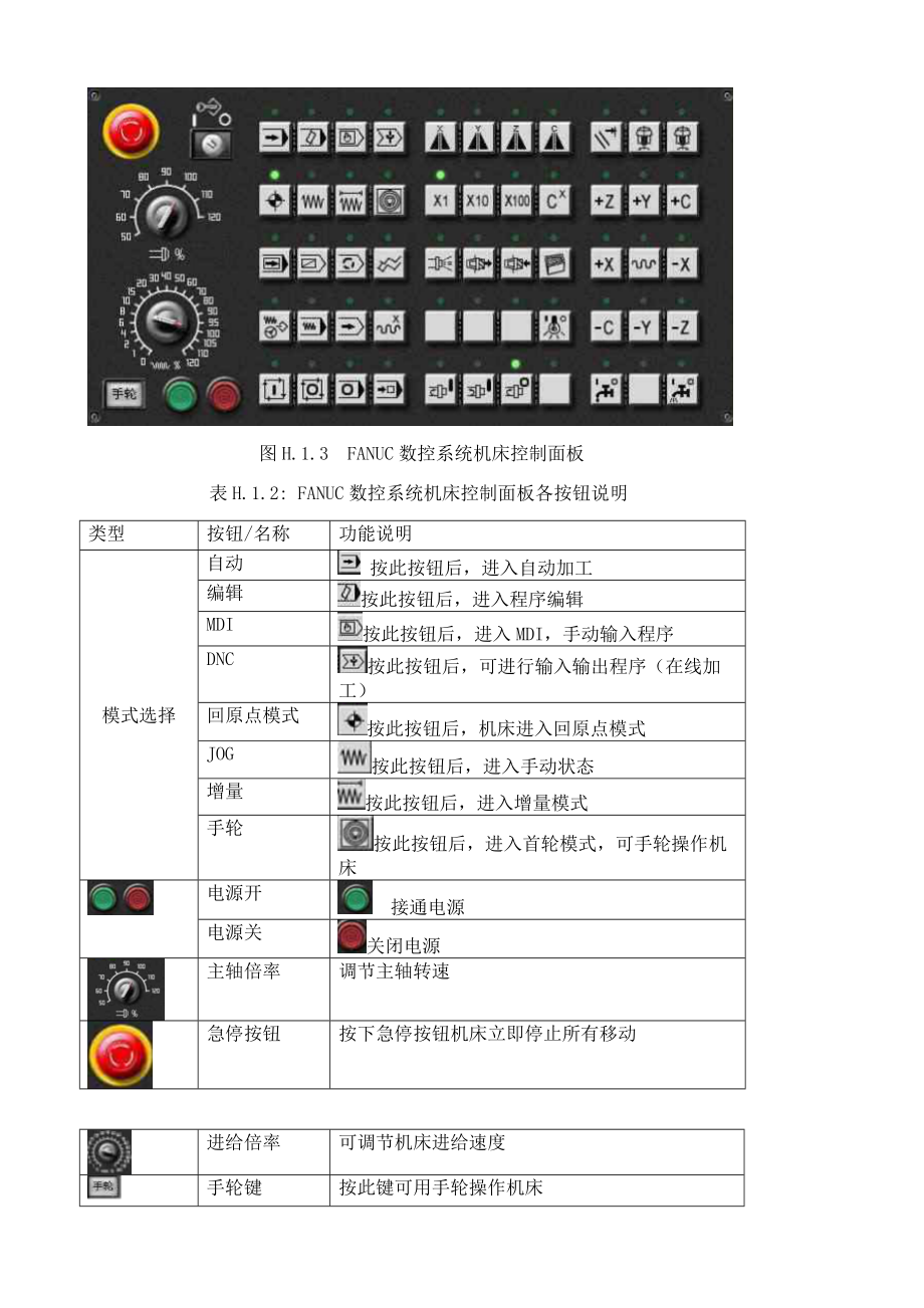 《数控加工中心操作与加工》课件.doc_第3页