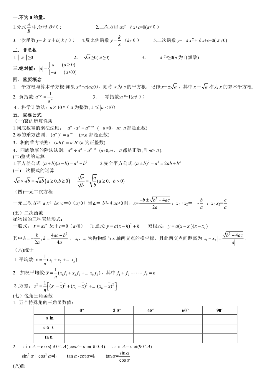 中考数学必背知识点.doc_第1页