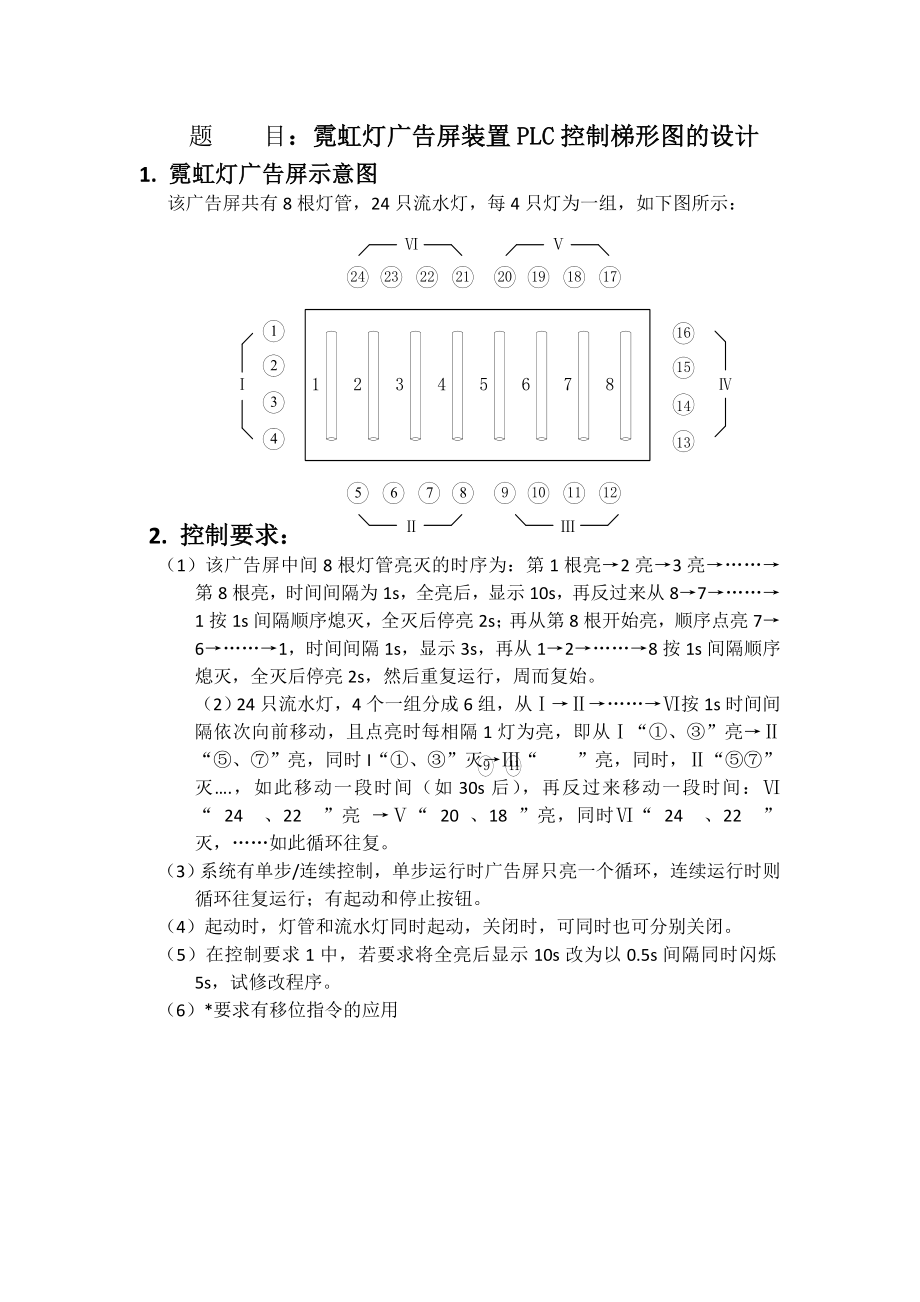 霓虹灯广告屏装置PLC控制梯形图的设计.doc_第1页