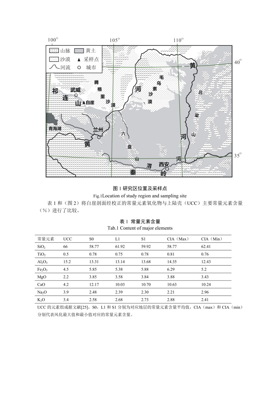 毕业论文（设计）末次间冰期以来沙漠边缘黄土沉积的地球化学特征初探.doc_第3页