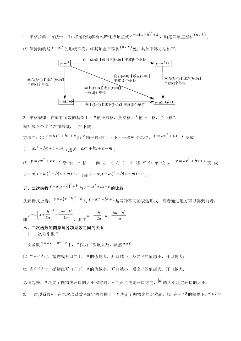 中考考点——二次函数知识点汇总.doc_第3页