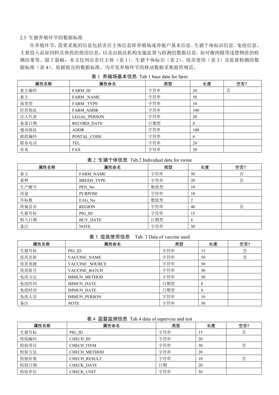 毕业论文（设计）基于3G 技术的生猪及其产品溯源移动系统的开发.doc_第3页