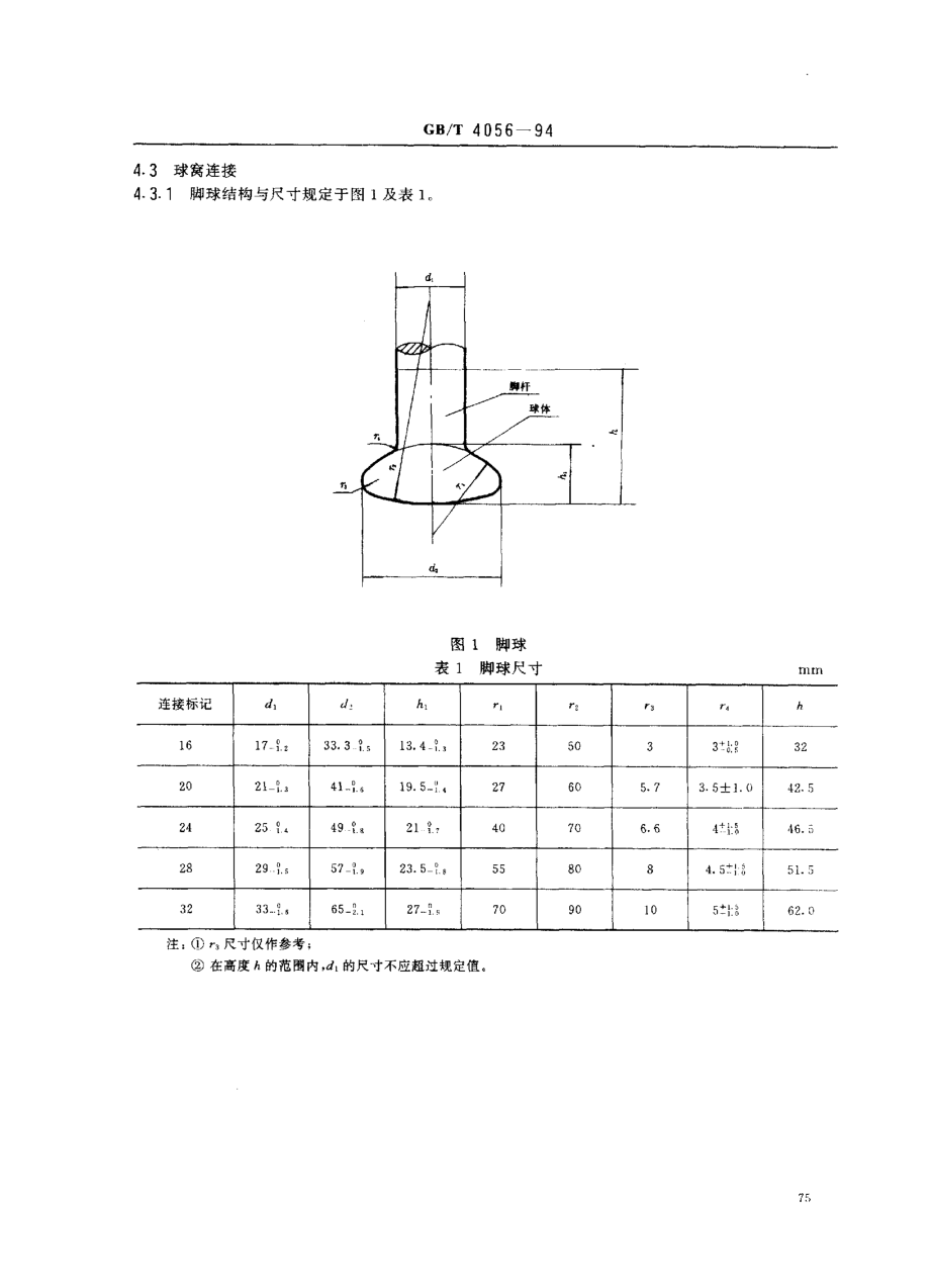 高压线路悬式绝缘子连接结构和尺寸.doc_第2页