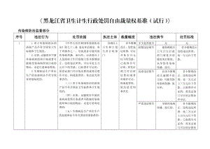 黑龙江卫生计生行政处罚自由裁量权基准试行.doc