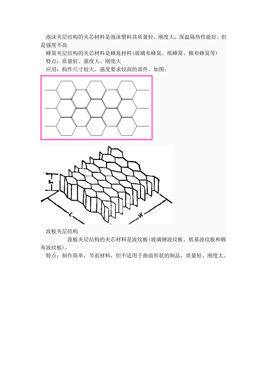 蜂窝夹层结构复合材料.doc_第2页