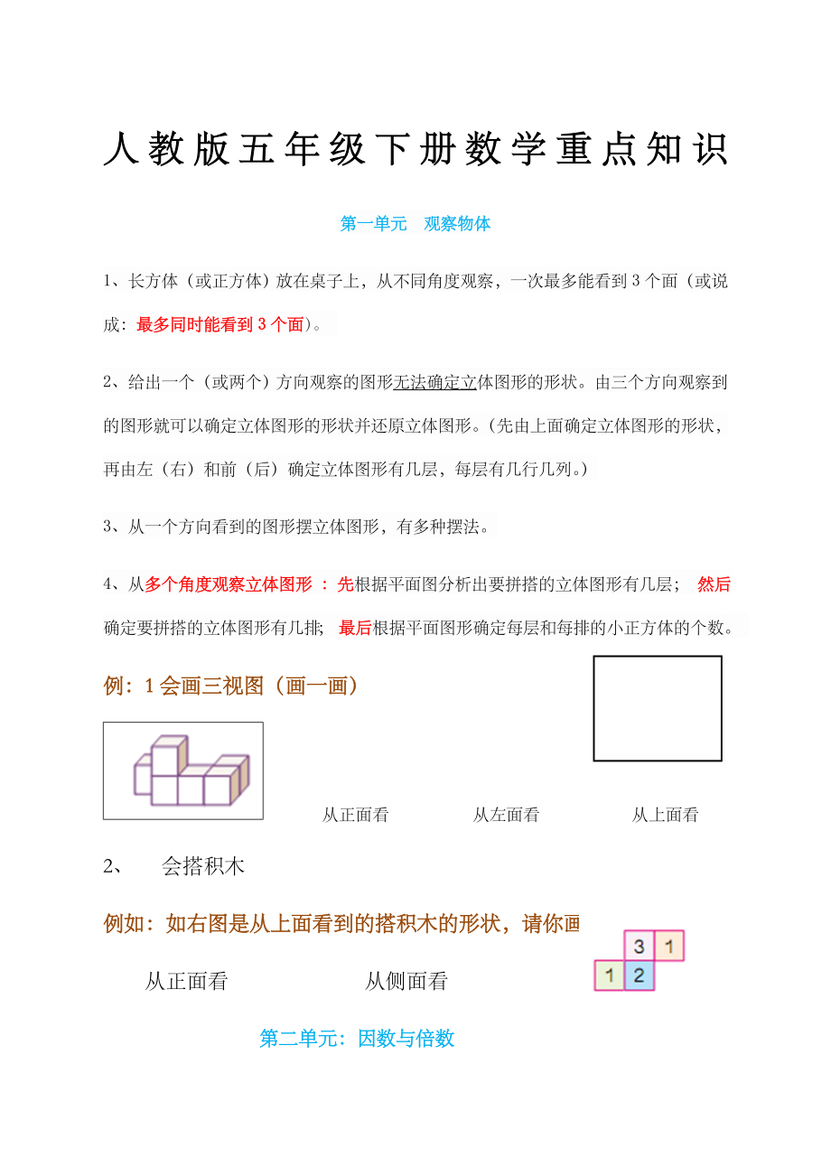 人教版五年级下册数学重点知识精华版.doc_第1页