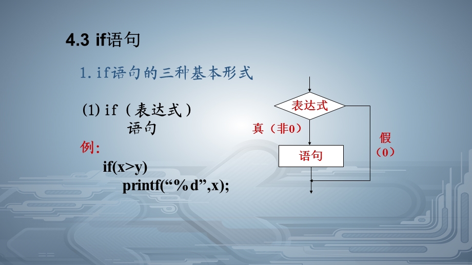 第四章选择结构程序设计if语句.ppt_第1页