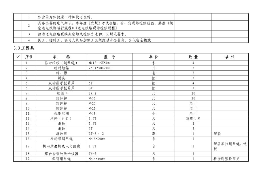 220kV线路停电更换架空地线作业指导书.doc_第3页