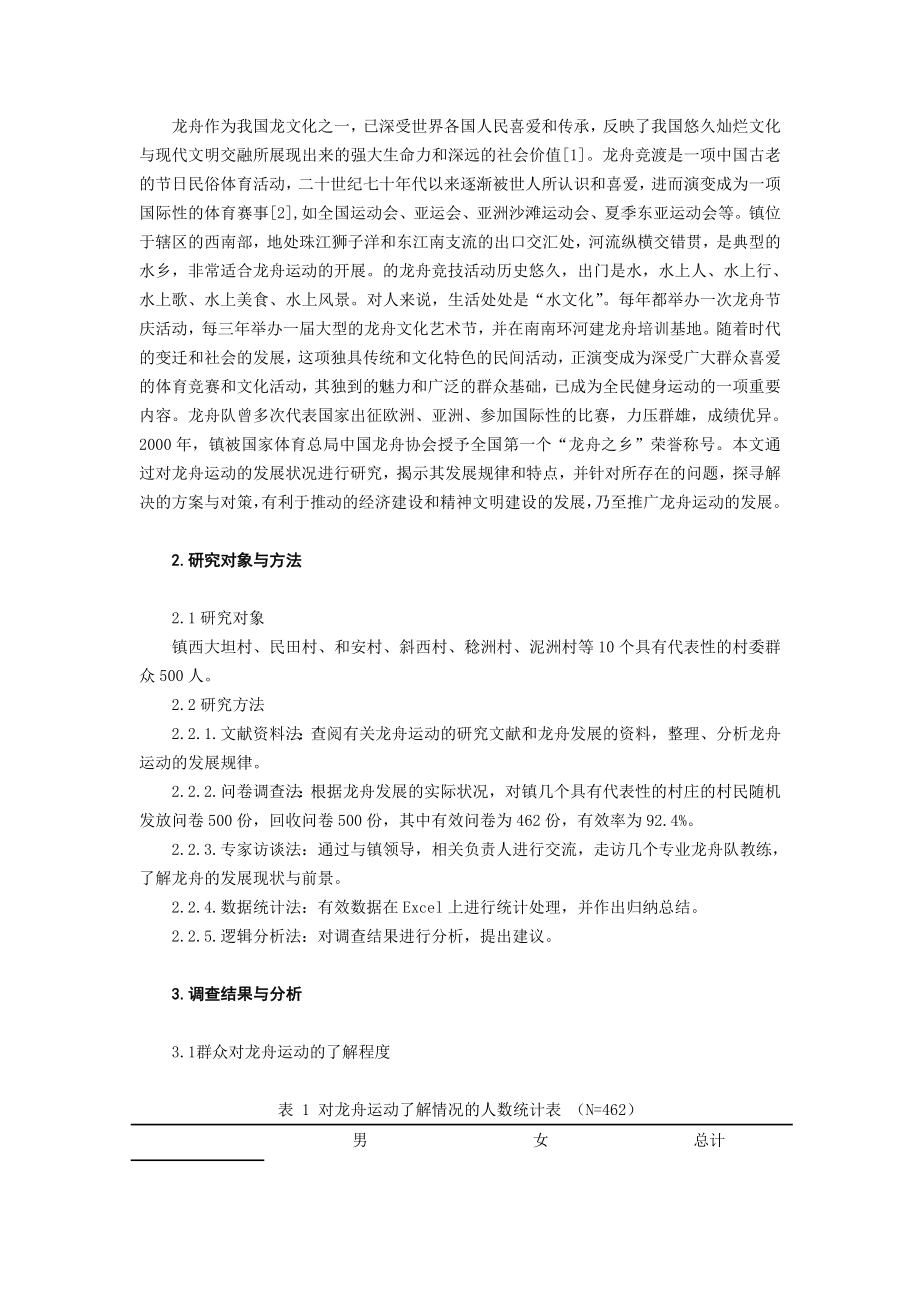 体育论文：龙舟运动发展状况的调查研究及建议.doc_第2页