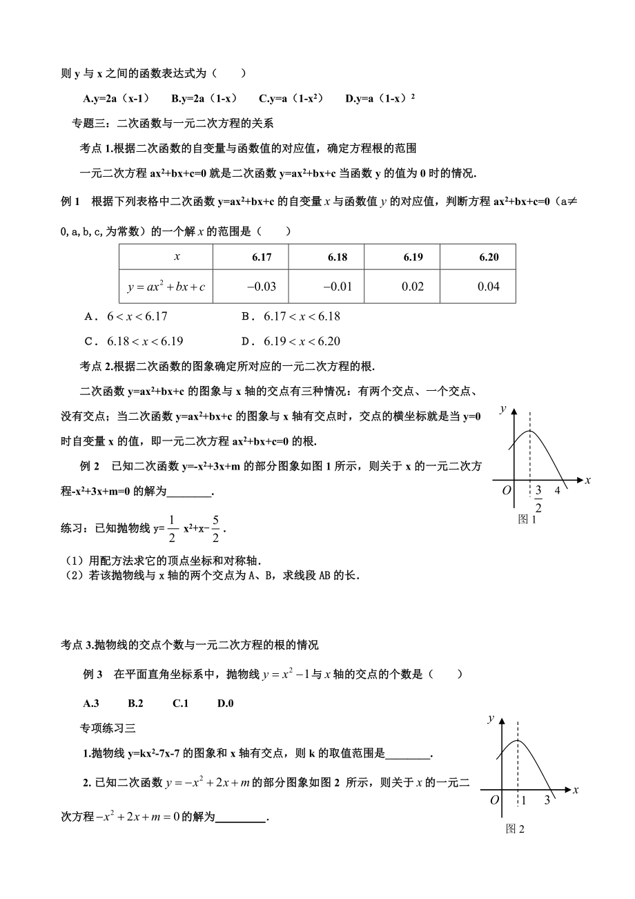 二次函数典型例题及练习题.doc_第3页