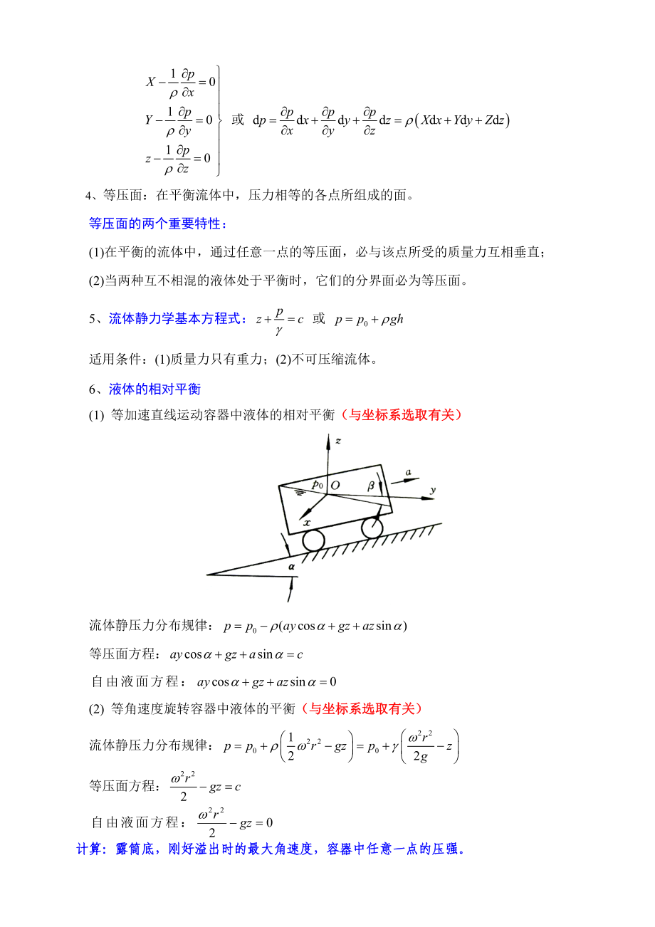 《流体力学及流体机械》复习讲诉.doc_第2页