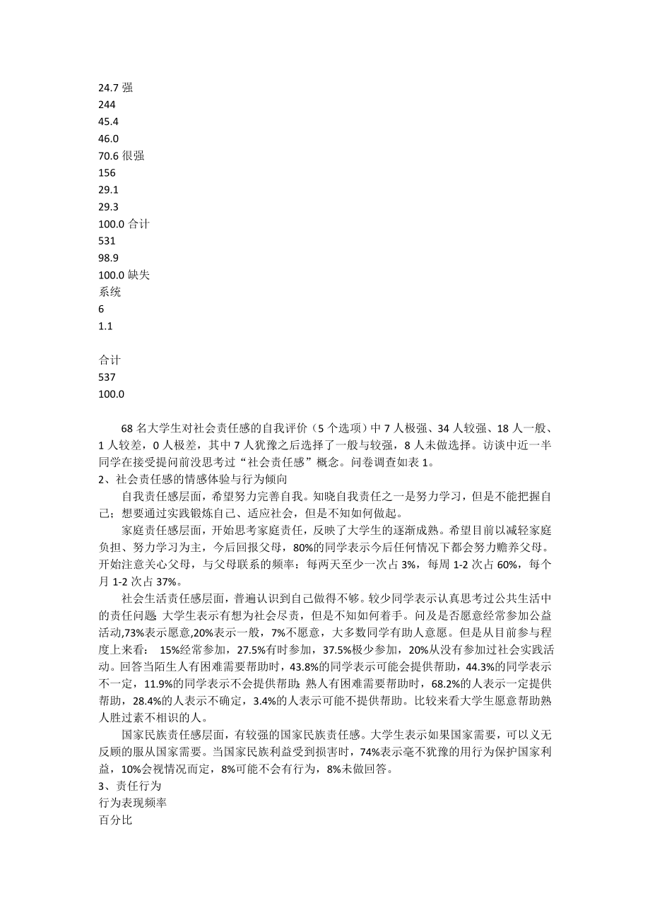 “90后”大学生社会责任感现状调查与思考.doc_第2页