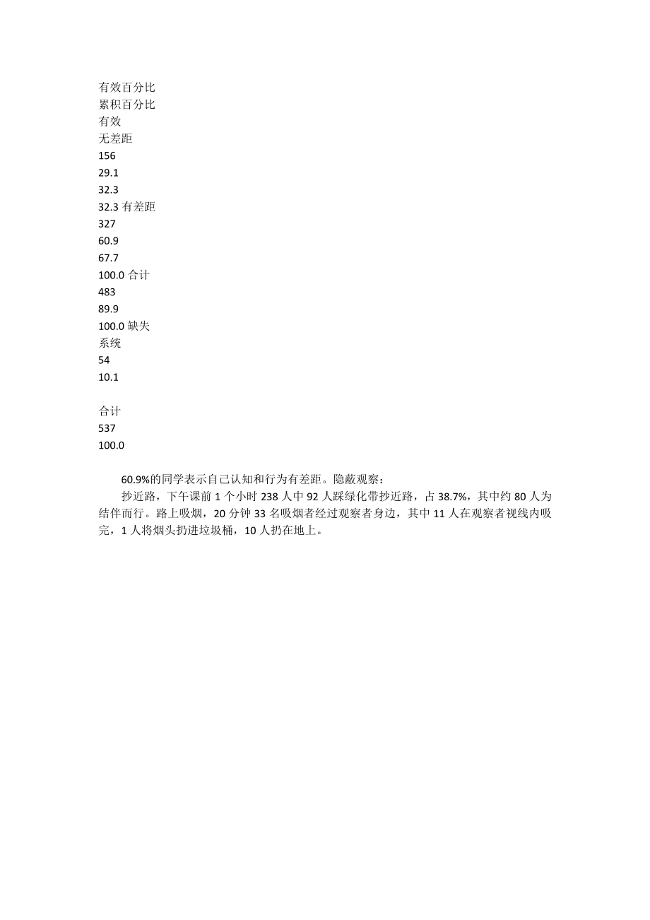 “90后”大学生社会责任感现状调查与思考.doc_第3页