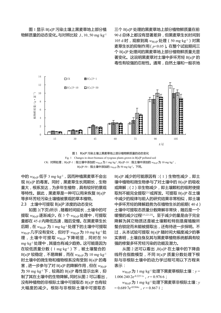 毕业论文（设计）苯并[a] 芘污染土壤的植物根际修复研究初探.doc_第3页