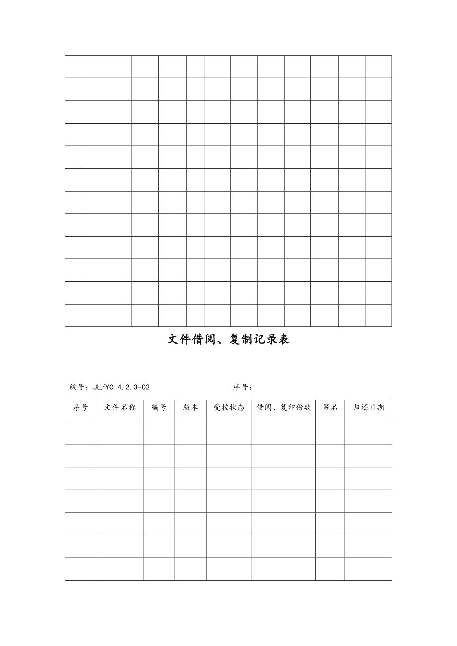 高质量管理系统体系全套表格.doc_第2页