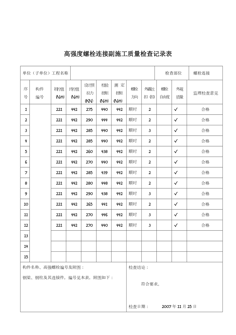 高强度螺栓连接副施工质量检查记录表.doc_第1页