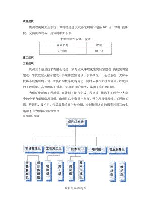 网络类产品安装调试方案.doc