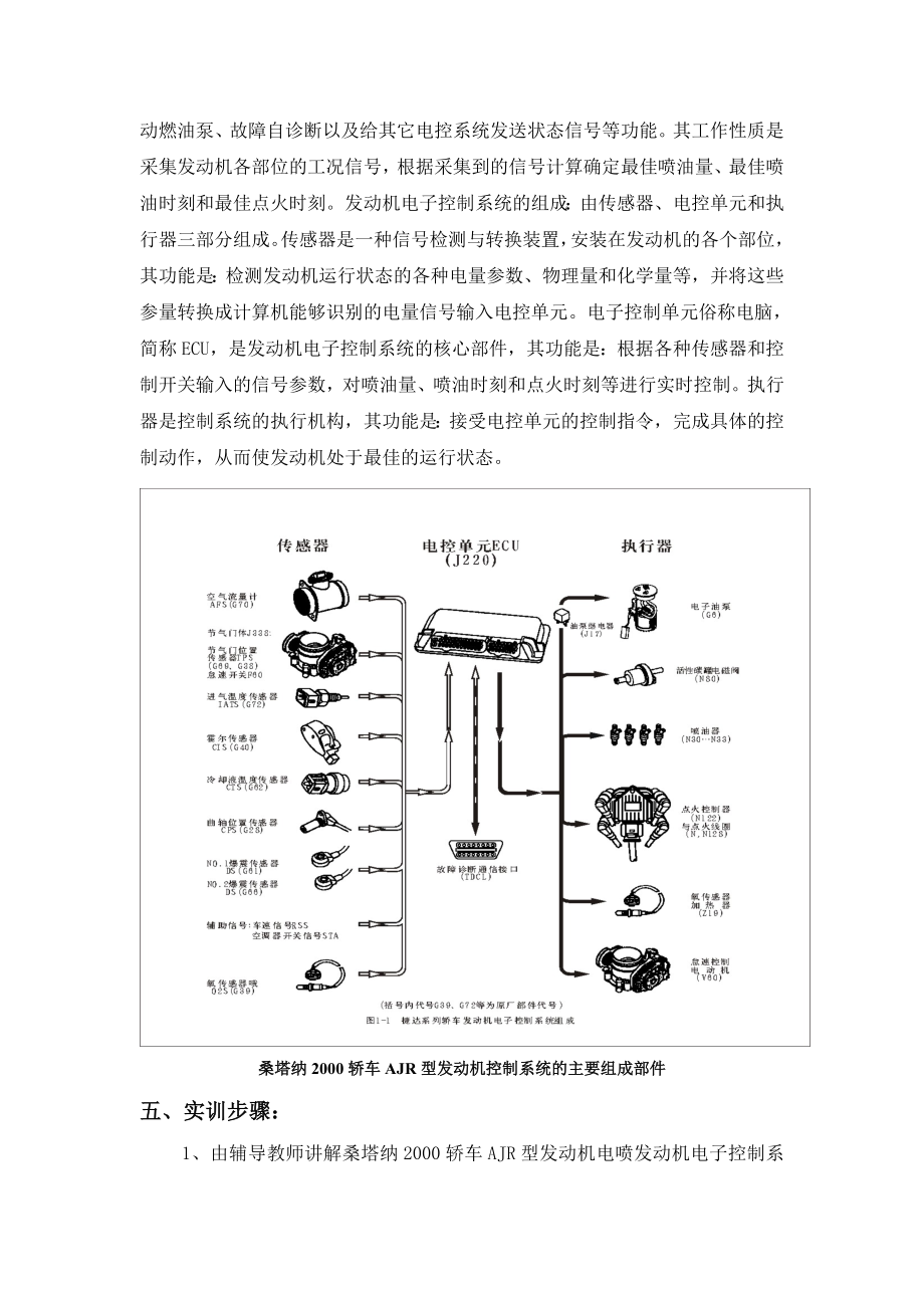 发动机电控实训教案.doc_第2页