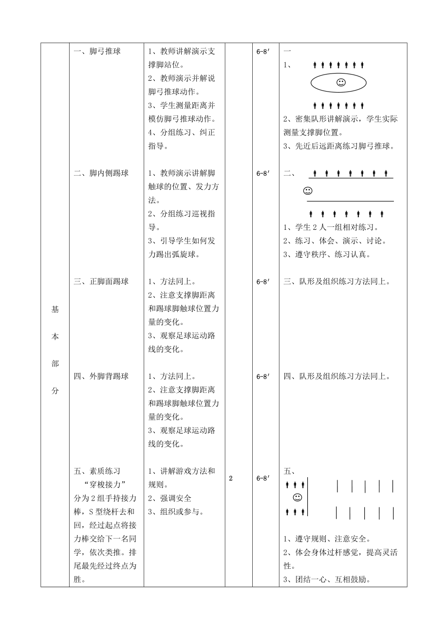 初中足球课(全套)教学案.doc_第2页