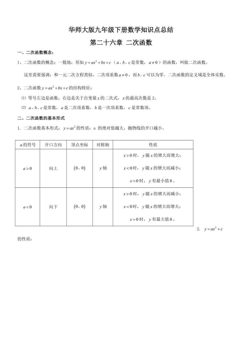 华师大版九年级[下册]数学知识点总结.doc_第1页