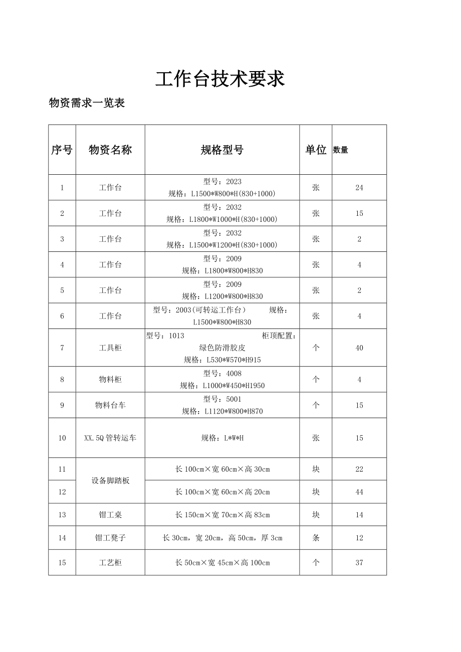 工作台技术要求.doc_第1页