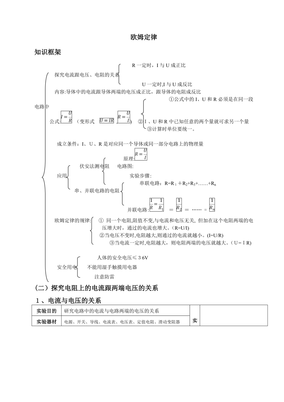 初三物理欧姆定律知识点.doc_第1页