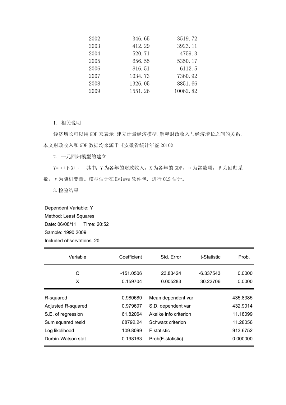 安徽省财政收入与经济增长的回归模型分析.doc_第3页