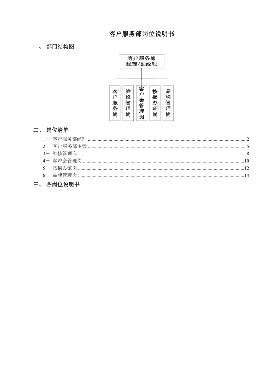 客户服务部岗位说明书.doc_第1页