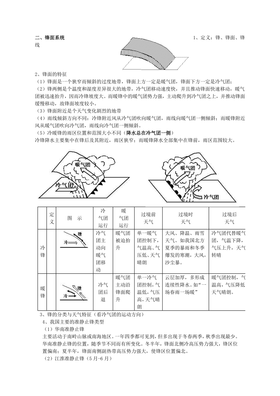 地理知识梳理大全.doc_第2页