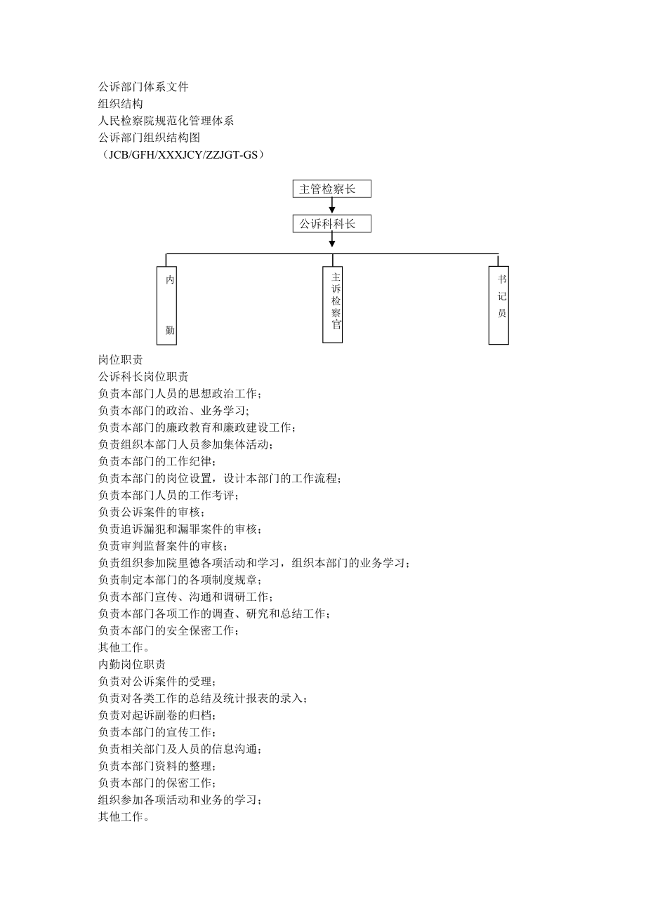 人民检察院各工作流程图.doc_第1页