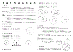 初三《圆》知识点及定理.doc