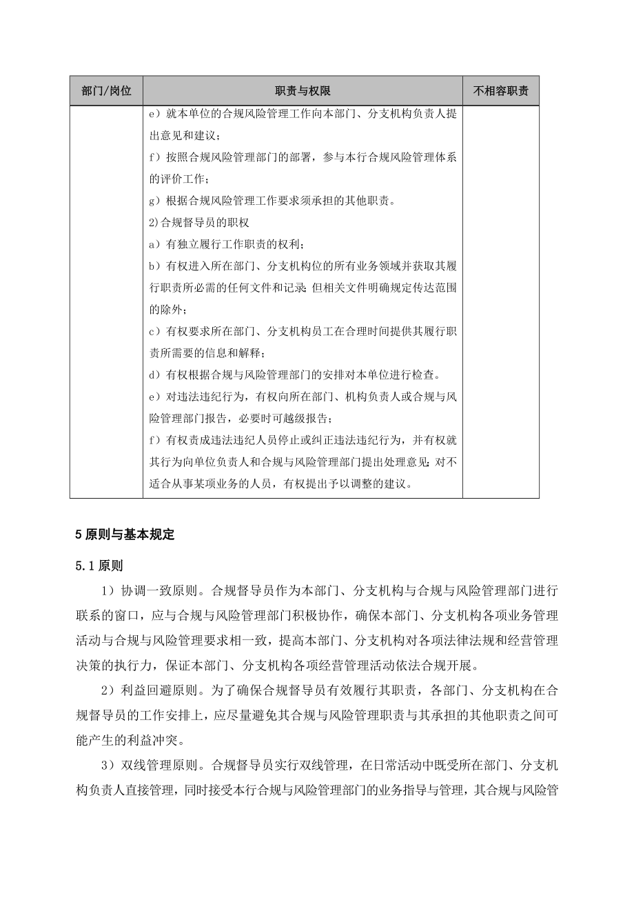 合规督导员管理细则.doc_第3页