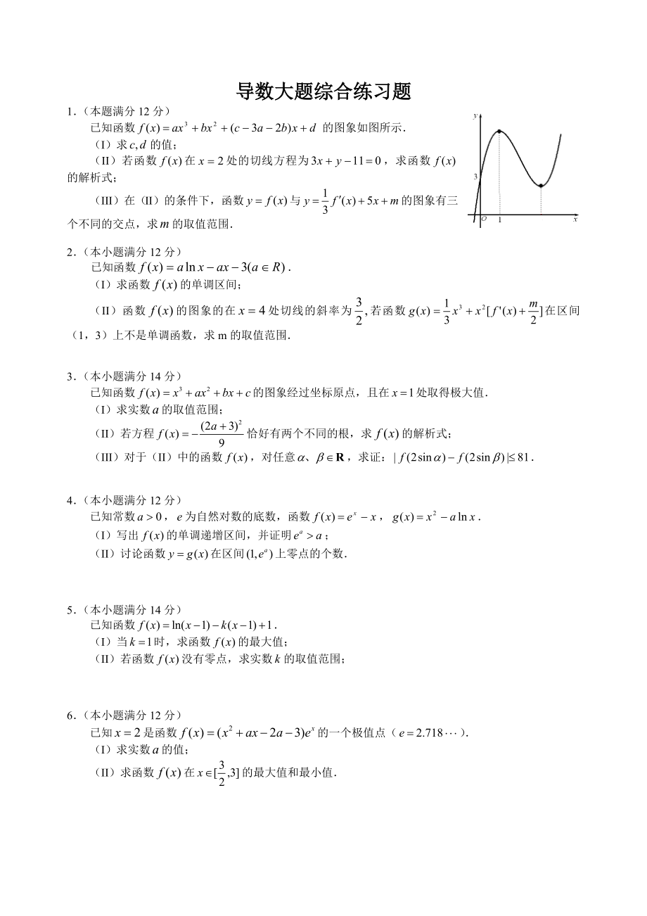 导数大题综合练习题.doc_第1页