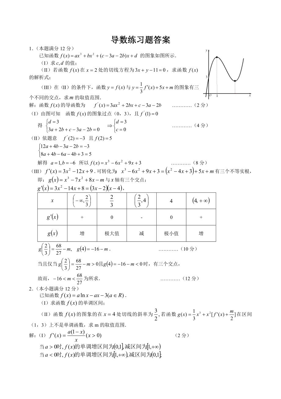 导数大题综合练习题.doc_第3页