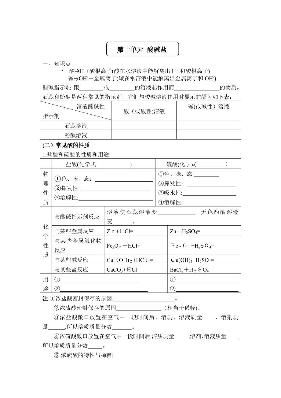 初三化学酸碱盐知识点+练习题.docx_第1页