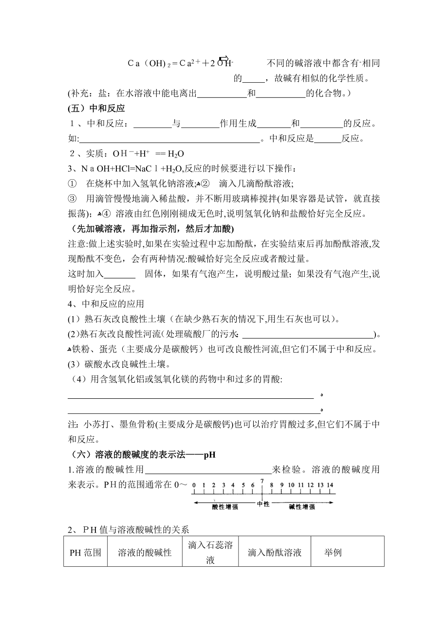 初三化学酸碱盐知识点+练习题.docx_第3页