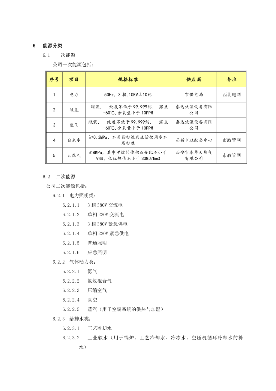 动力能源管理规定概要.doc_第3页