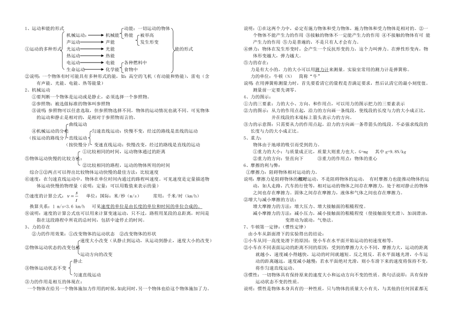 八年级科学上册-全册复习大纲-浙教版.doc_第3页