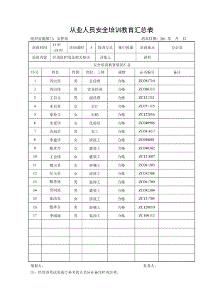 从业人员安全培训教育汇总表.doc