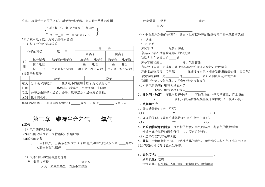 各章知识点汇总(科粤版)汇总.doc_第3页