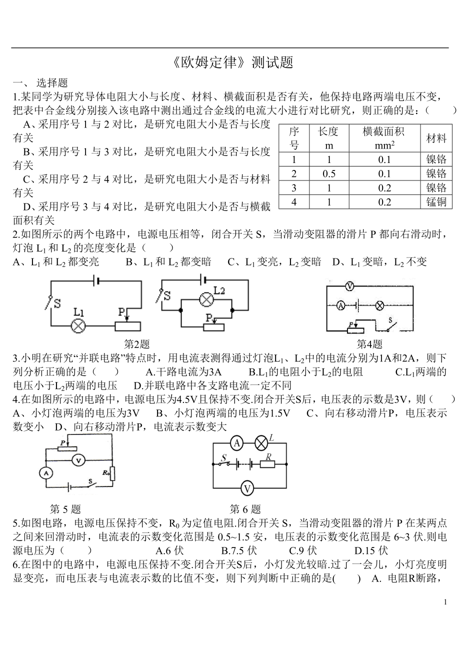 初中物理__欧姆定律练习题附答案.doc_第1页