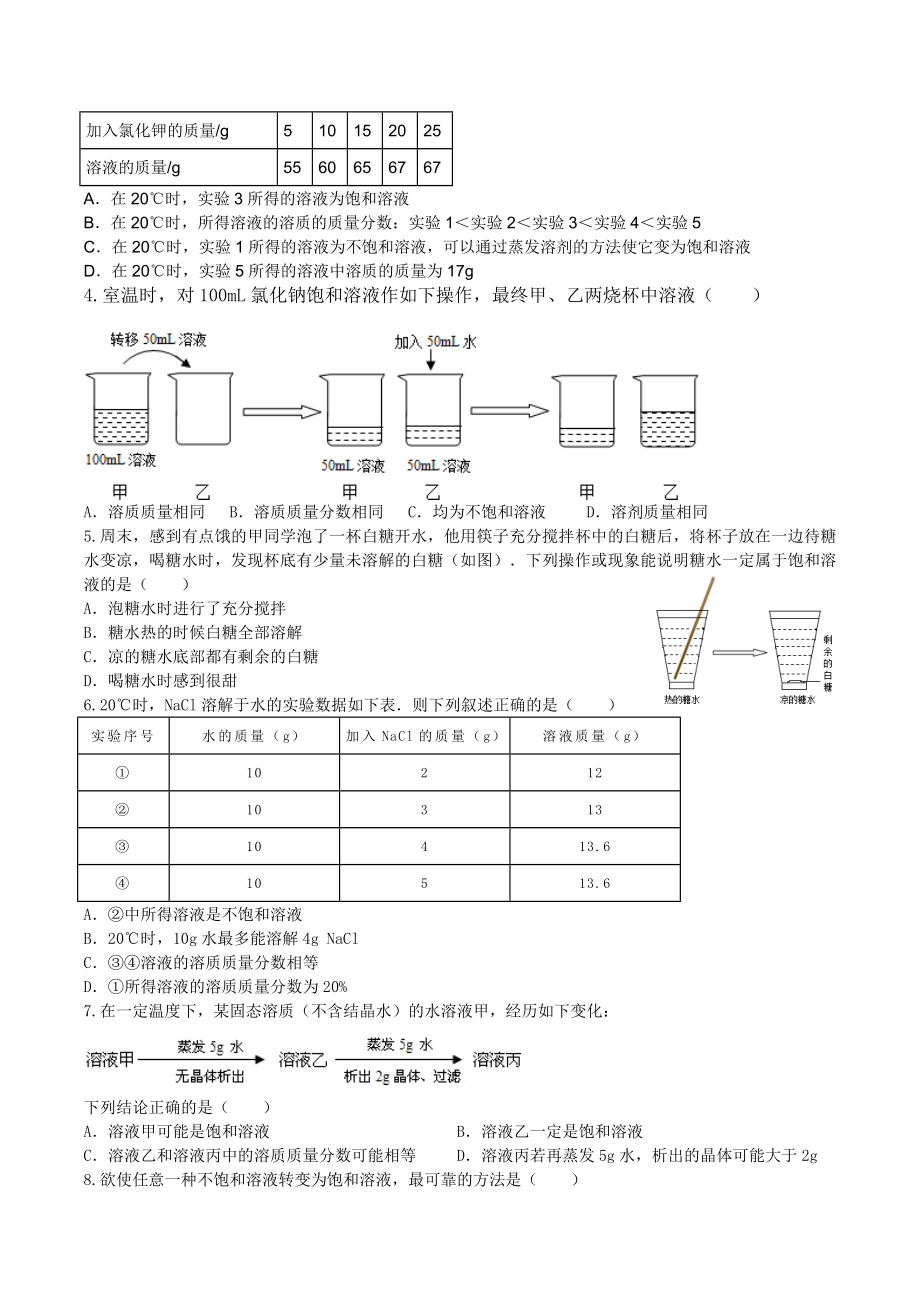 常见的溶液专题讲解综述.doc_第3页