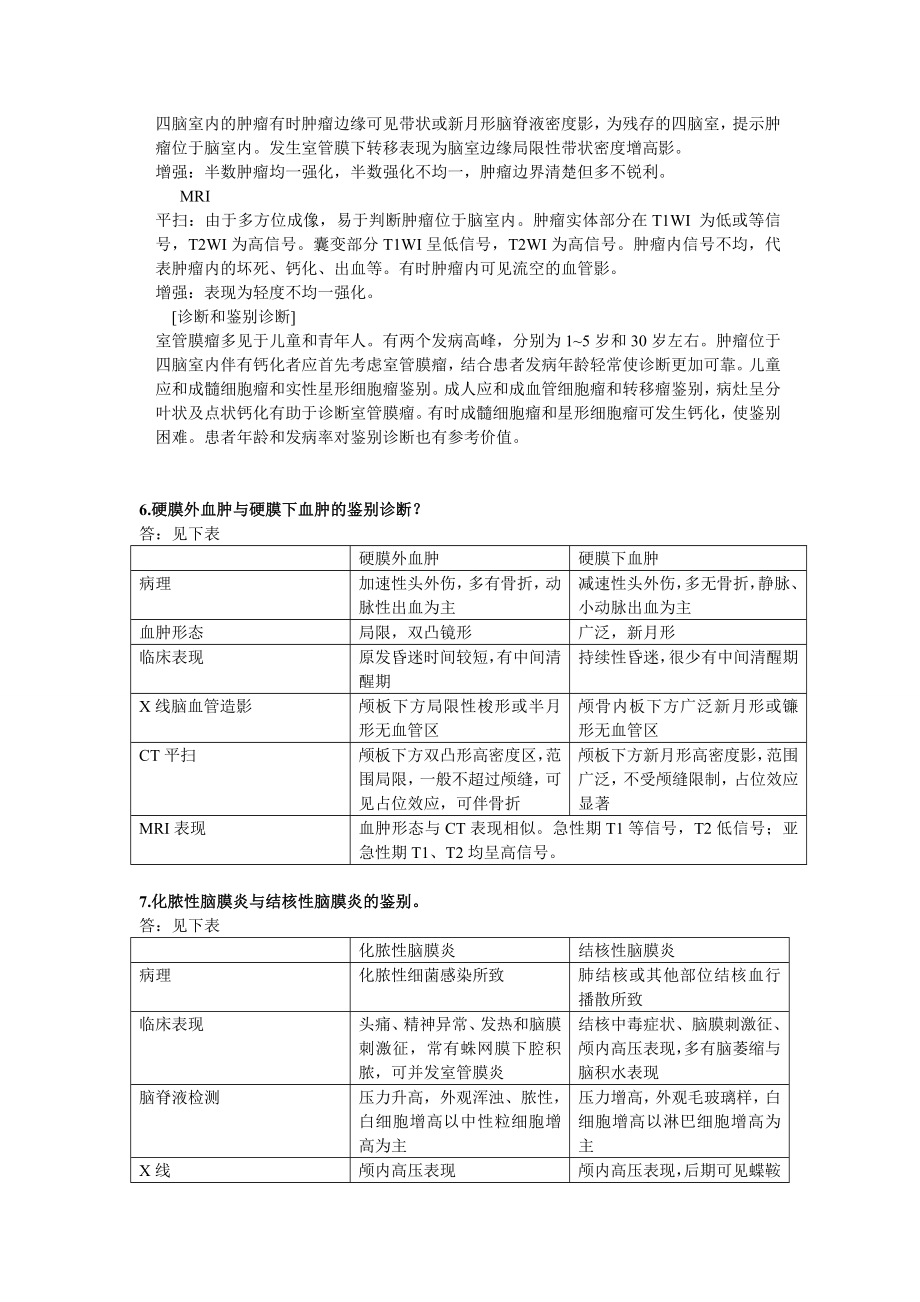 医学影像诊断学重点记忆.doc_第3页