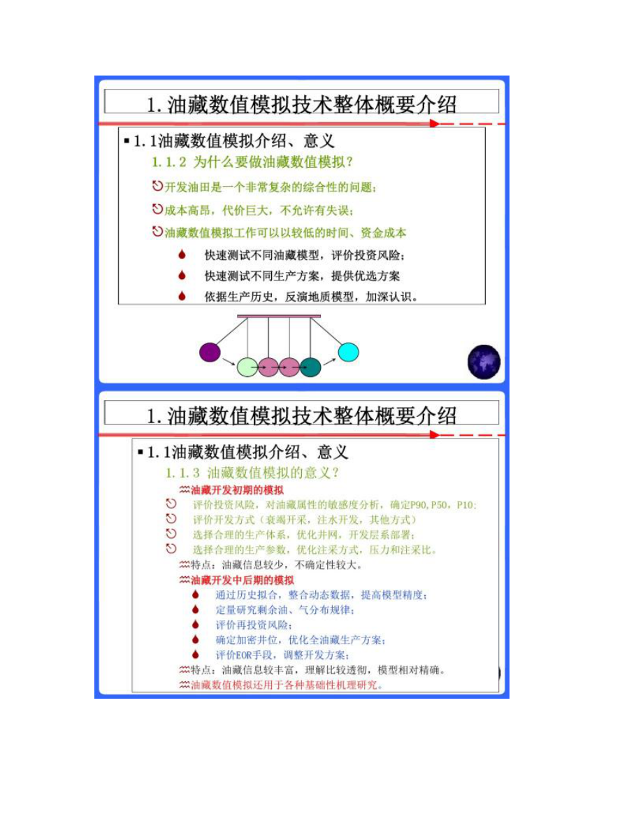 国内外油藏数值模拟软件_图文.doc_第3页